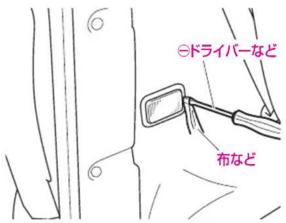 ⊖ドライバーなど 布など