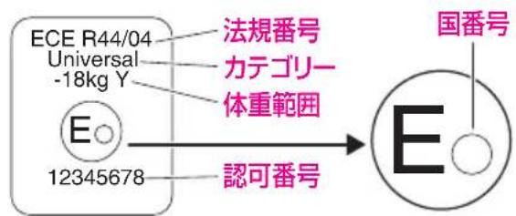 ECE R44/04 Universal -18kg Y 法規番号 カテゴリー 体重範囲 12345678 認可番号 国番号