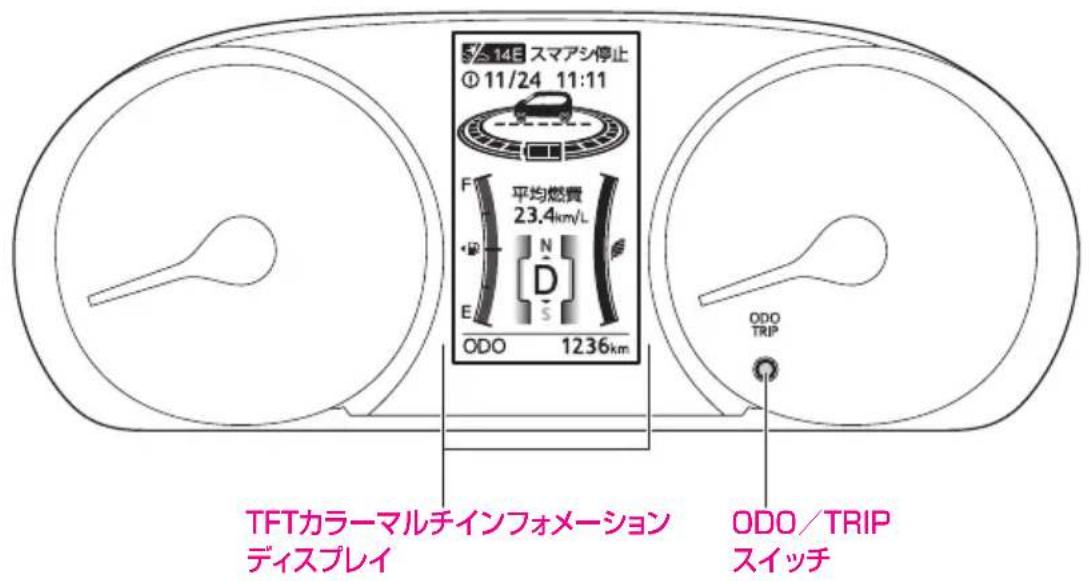 5/14E スマプシ停止 ① 11/24 11:11 F 平均燃費 23.4km/L N D E ODO 1236km ODO/TRIP TFTカラーマルチインフォメーション ディスプレイ ODO/TRIP スイッチ
