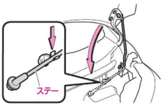 ステー
