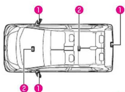 SUBARU Stella (2017) - アンテナの位置 - 1