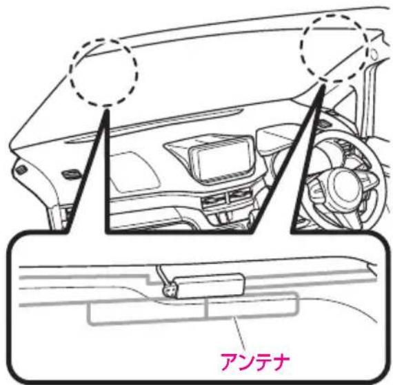 アンテナ