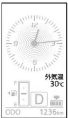 外気温 30°C ODO 1236km