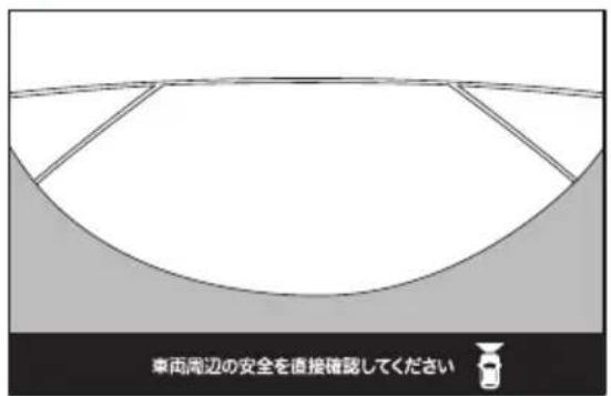 車両周辺の安全を直接確認してください