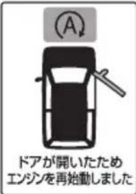 SUBARU Stella (2017) - 知識 - 49