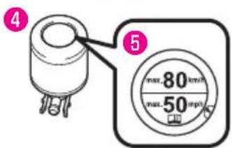 ④ ⑤ max. 80 km/h max. 50 rpm