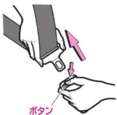 ボタン