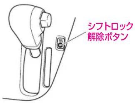 シフトロック 解除ボタン