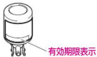 有效期限表示