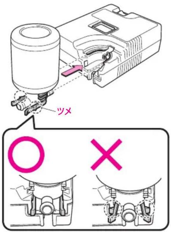 ツメ ○ ×