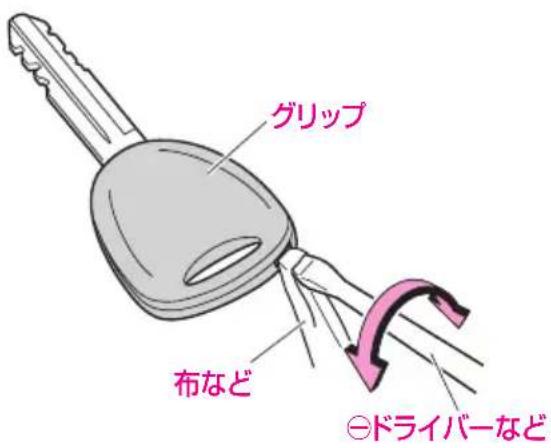 グリップ 布など ⊖ドライバーなど