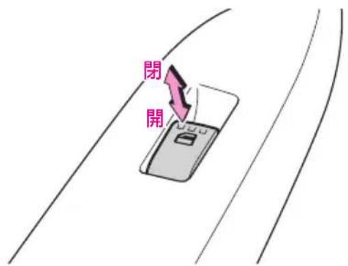 閉 開
