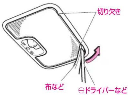 切り欠き 布など ⊖ドライバーなど