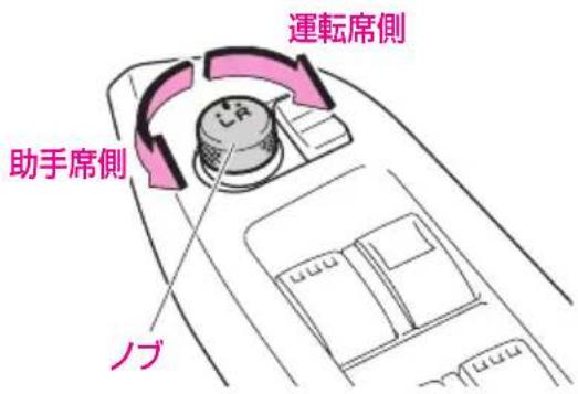 運転席側 助手席側 ノブ