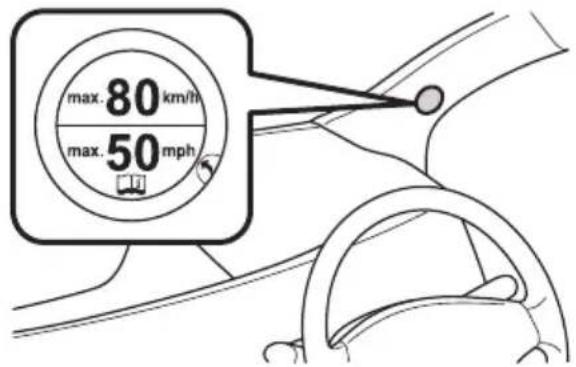 max. 80 km/h max. 50 mph