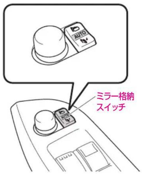 AUTO ミラー格納 スイッチ