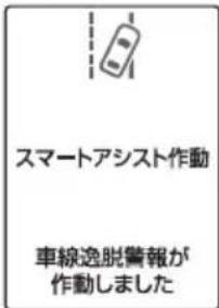 SUBARU Stella (2017) - 知識 - 60
