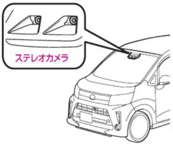 ステレオカメラ