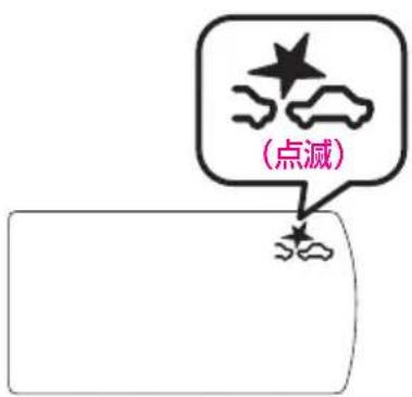 (点减)