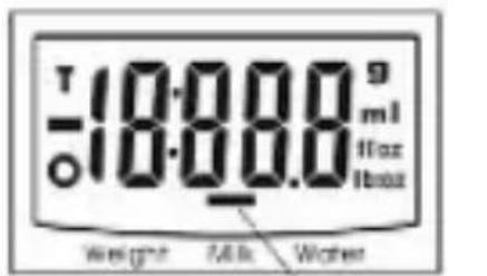 Xavax Saskia 104984 - LCD-display - 3
