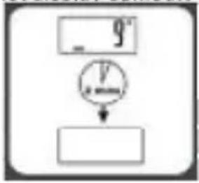 graph TD A["9"] --> B["V"] B --> C[" "] style A fill:#f9f,stroke:#333 style B fill:#ccf,stroke:#333 style C fill:#cfc,stroke:#333