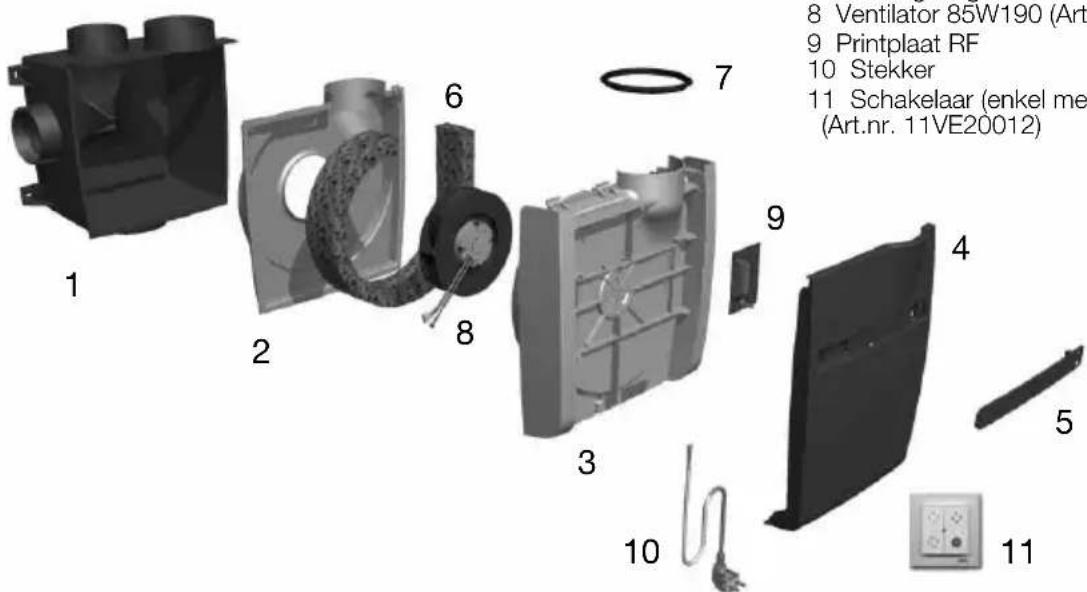 8 Ventilator 85W190 (Art 9 Printplaat RF 10 Stekker 11 Schakelaar (enkel me (Art.nr. 11VE20012)