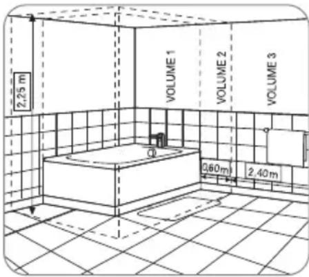 CALOR Balnea - GEBRUIK IN DE BADKAMER (BESCHERMING TEGEN OPSPATTEND WATER) - 2
