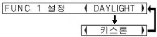 graph TD A["FUNC 1 설정"] --> B["DAYLIGHT"] B --> C["키스톤"] C --> A