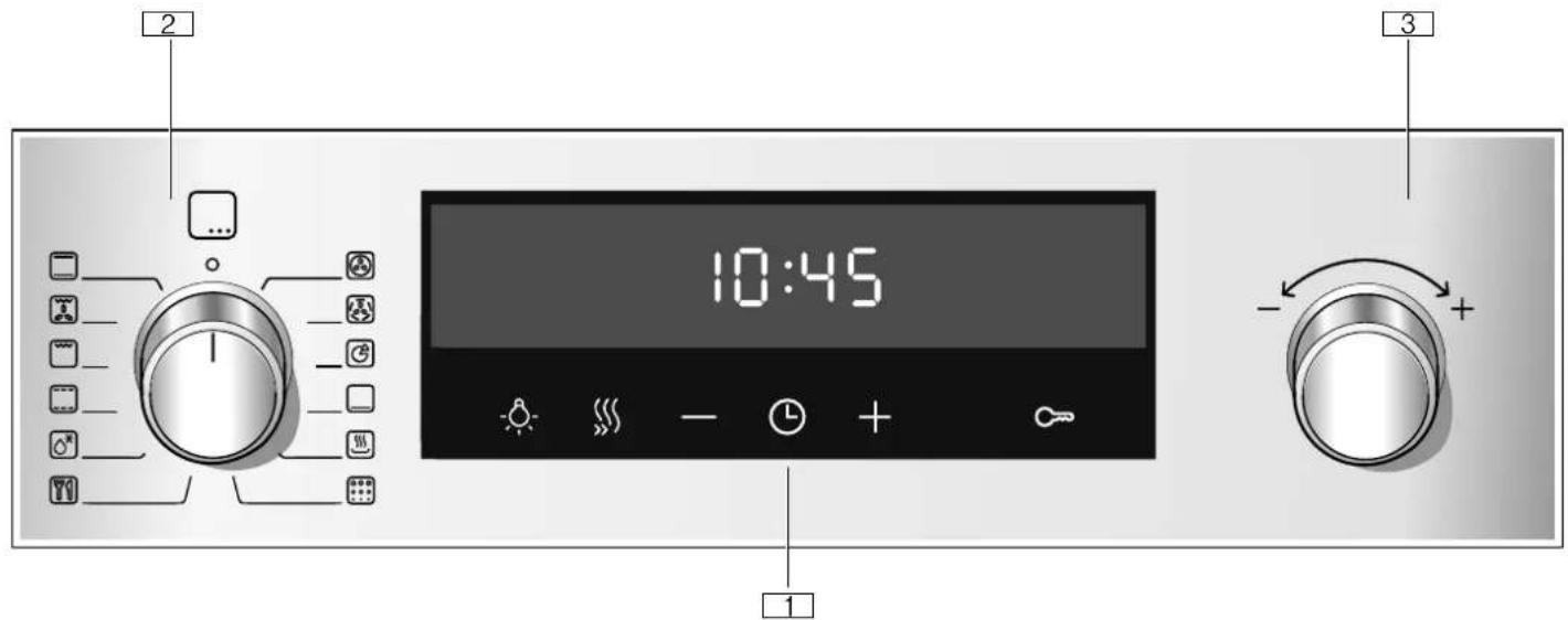 10:45 - +