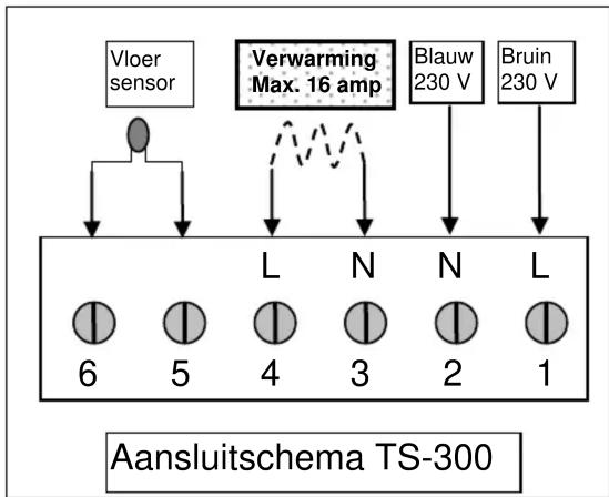 graph TD A["Vloer sensor"] --> B["Node 6"] C["Verwarming Max. 16 amp"] --> D["Node 4"] E["Blauw 230 V"] --> F["Node 2"] G["Bruin 230 V"] --> H["Node 1"] I["6"] --> J["5"] K["4"] --> L["3"] M["2"] --> N["1"] O["L"] --> P["N"] Q["L"] --> R["N"] S["L"] --> T["N"] U["L"] --> V["N"] W["L"] --> X["N"]