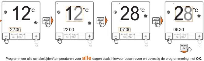 12°C 22:00 MODE PRICE OK ESG OR 12°C 22:00 MODE PRICE OK ESG OR 28°C 07:00 MODE PRICE OK ESG OR 28°C 06:30 MODE PRICE OK ESG OR Programme alle schakeltijden/temperaturen voor alle dagen zoals hiervoor beschreven en bevestig de programmering met OK.
