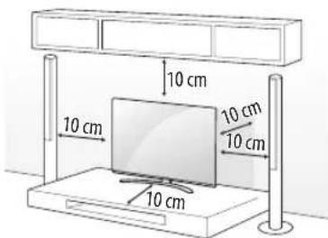 10 cm 10 cm 10 cm 10 cm 10 cm