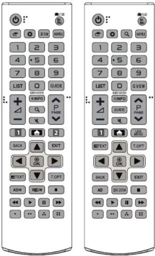 LG 49UK6300 - Gebruik van de afstandsbediening - 1