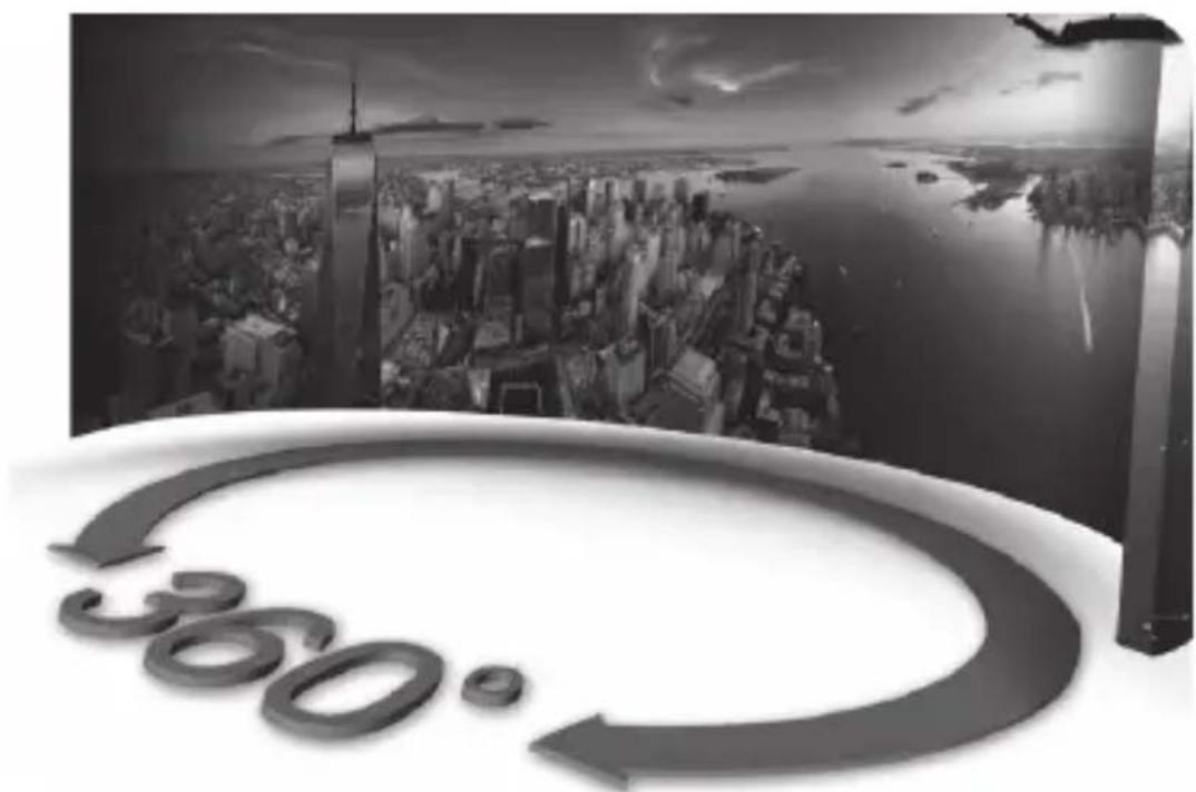 360°