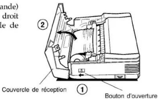 (rechts) rechts het Ontvangstdeksel ① Openknop