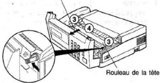 3 4 3 Rouleau de la tête