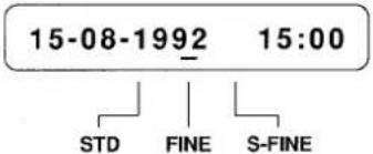 15-08-1992 15:00 STD FINE S-FINE