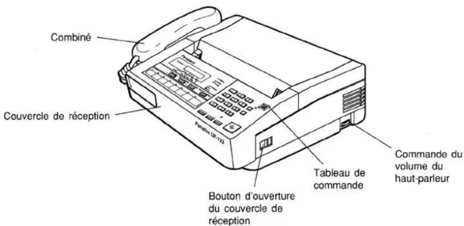 Handset Ontvangstdeksel Péchette U9-123 Openknop van het ontvangstdeksel Bedieningspaneel Regeling van het luidsprekervolume