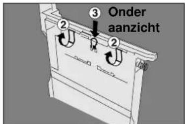 Onder aanzicht