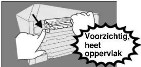 Voorzichtig, heet oppervlak