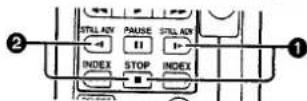 PANASONIC NV-GS30E - Instelling van de afstandsbediening: - 1
