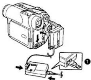 PANASONIC NV-GS30E - Gebruik van de netspanningadapter - 1