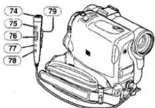 PANASONIC NV-GS30E - ■ Free Style-afstandsbediening met microfoon - 1