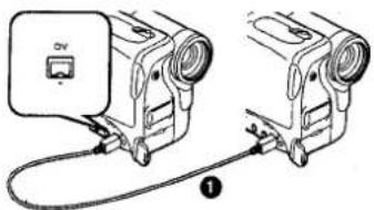 PANASONIC NV-GS30E - (Digital Dubben) - 1