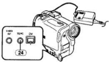 PANASONIC NV-GS30E - Personal Computer Aansluitset - 1