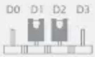 D0 D1 D2 D3