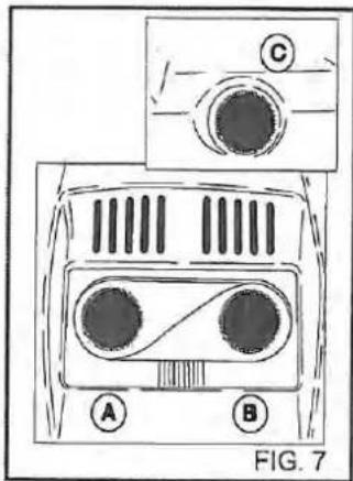C A B FIG. 7
