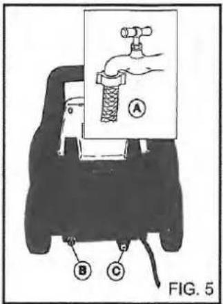 A B C FIG. 5