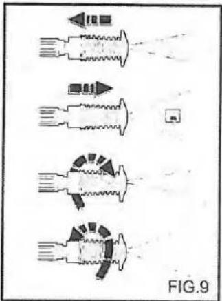 IPC DS 1210 M - SÄÄDETTÄVÄNMULTIRECSUUKAPPALEEN KÄYTTÖ. (Fig. 9) - 1