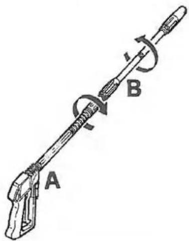 A B